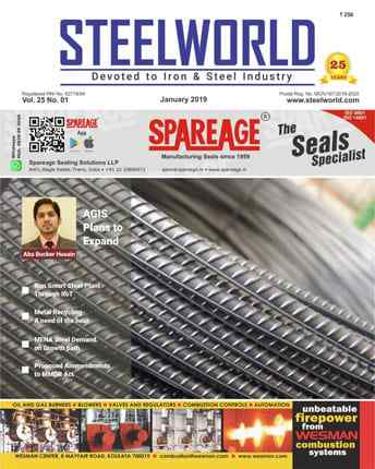 SteelWorld